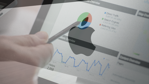 Apple ha modificato la politica delle inserzioni su iOS: come la prenderanno Facebook e Google?