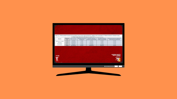 «Il 70% in terapia intensiva è vaccinato»: la fake news a smentita in diretta tv