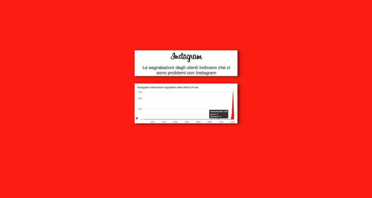 article-post