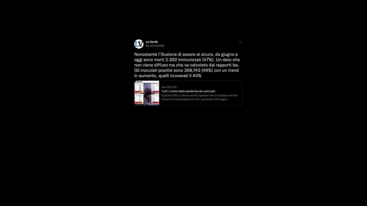 La Verità e la «panoramica inedita» della «pandemia dei vaccinati» che non tiene conto delle percentuali article-post
