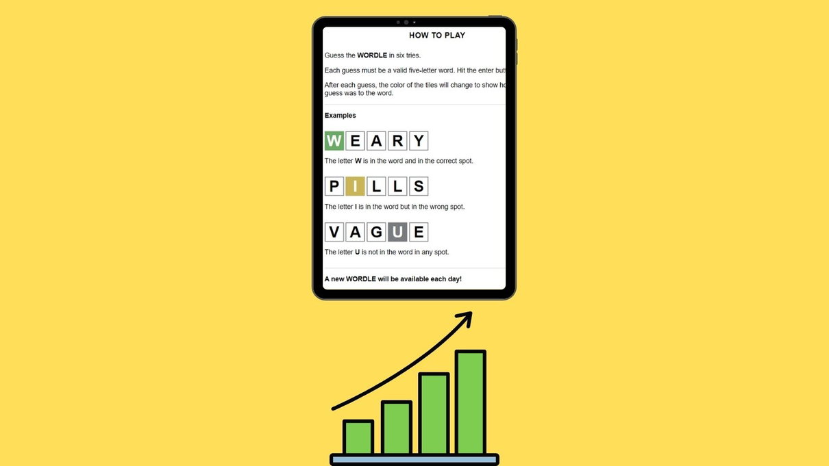 Cosa sta succedendo alle statistiche di Wordle dopo il passaggio al NYT article-post