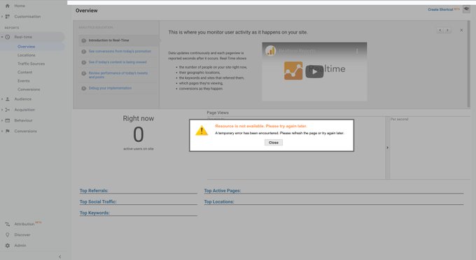 C’è stato un problema con Google Analytics, oggi article-post