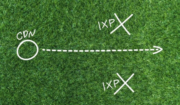 Il calcio in streaming e i suoi fratelli: il traino per l’aumento della capacity delle CDN negli ultimi anni