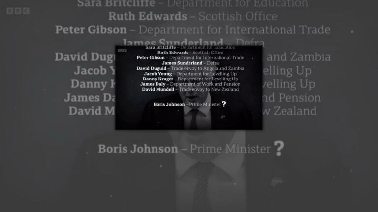 I “titoli di coda” preventivi della BBC sulle dimissioni di Boris Johnson