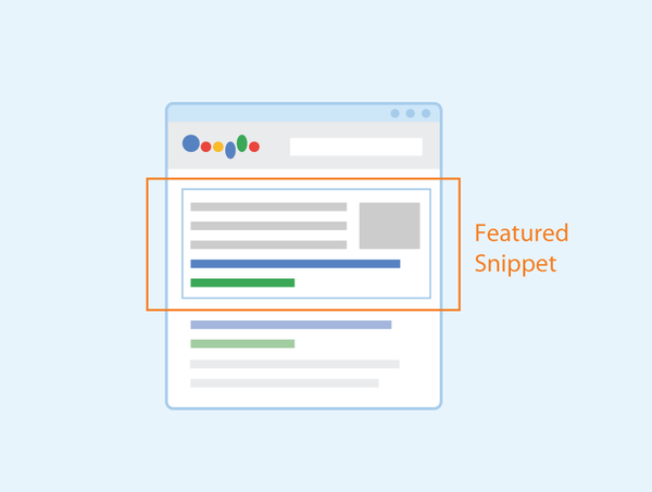 Google afferma che l’aggiornamento dell’IA migliorerà la qualità dei risultati di ricerca negli “snippet”