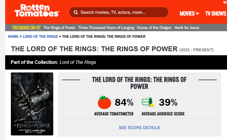 Amazon ha deciso di bloccare le recensioni degli utenti a The Rings of Power article-post