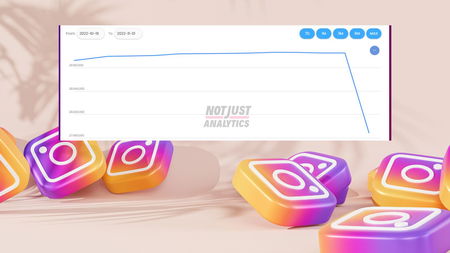 Quanti follower hanno perso Chiara Ferragni e gli altri a causa dell’Instagram down di oggi? article-post