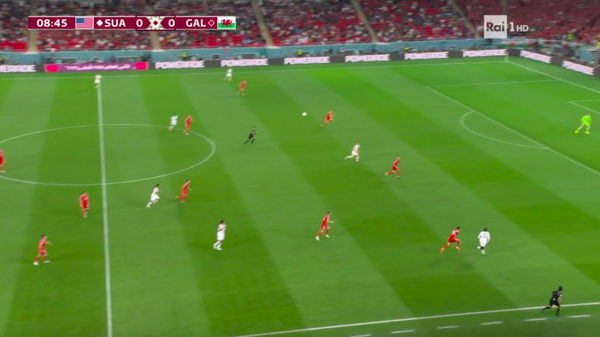 La grafica SUA-GAL della Rai vs le grafiche nel resto del mondo