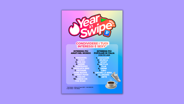 Un anno di Tinder ci ha fatto scoprire che gli appuntamenti diventano alcol-free