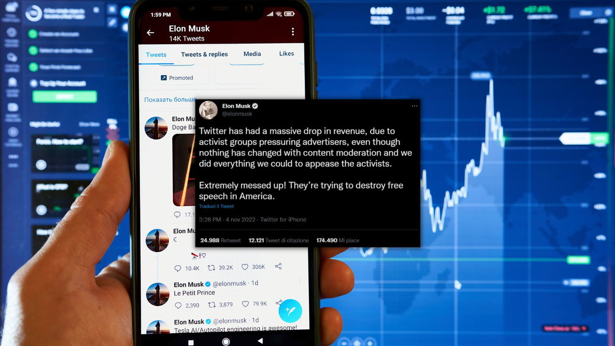 Elon Musk incolpa gli attivisti per il grande calo delle entrate article-post