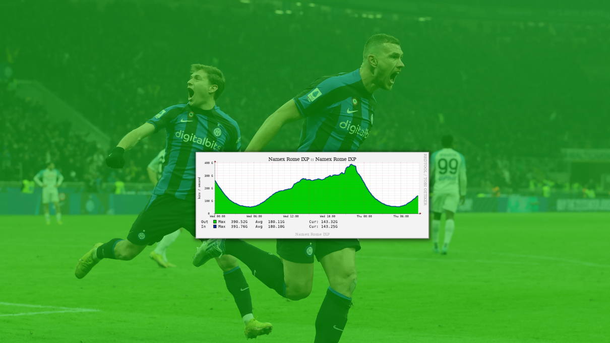 Con il campionato e Dazn il traffico internet totale in Italia torna a livelli significativi article-post