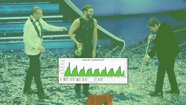 «Nelle serate di Sanremo il traffico internet rilevato in Italia è diminuito»