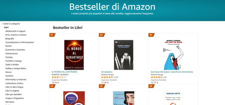 Il caso Vannacci e i best seller di Amazon article-post