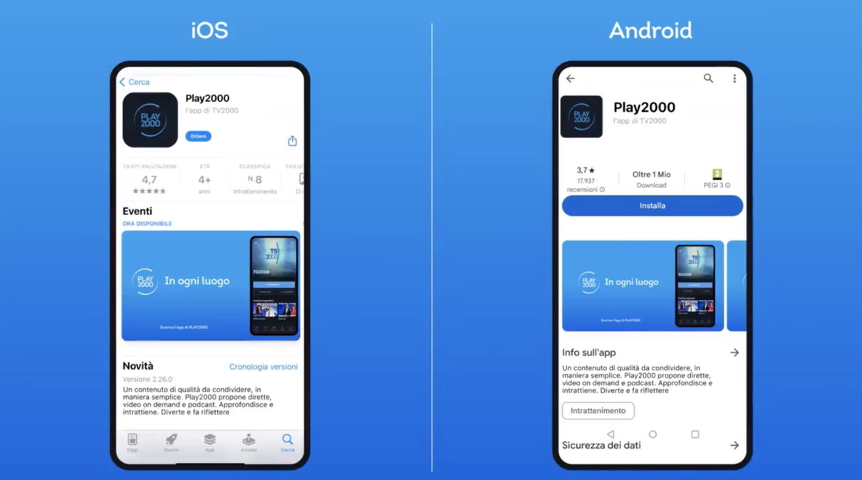 Come funziona e cosa si può trovare nell’app Play2000 article-post