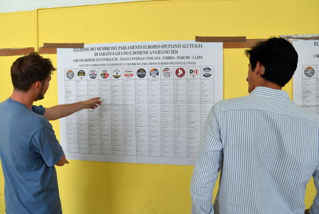 Le differenze tra il reale (i voti) e il percepito “social” article-post