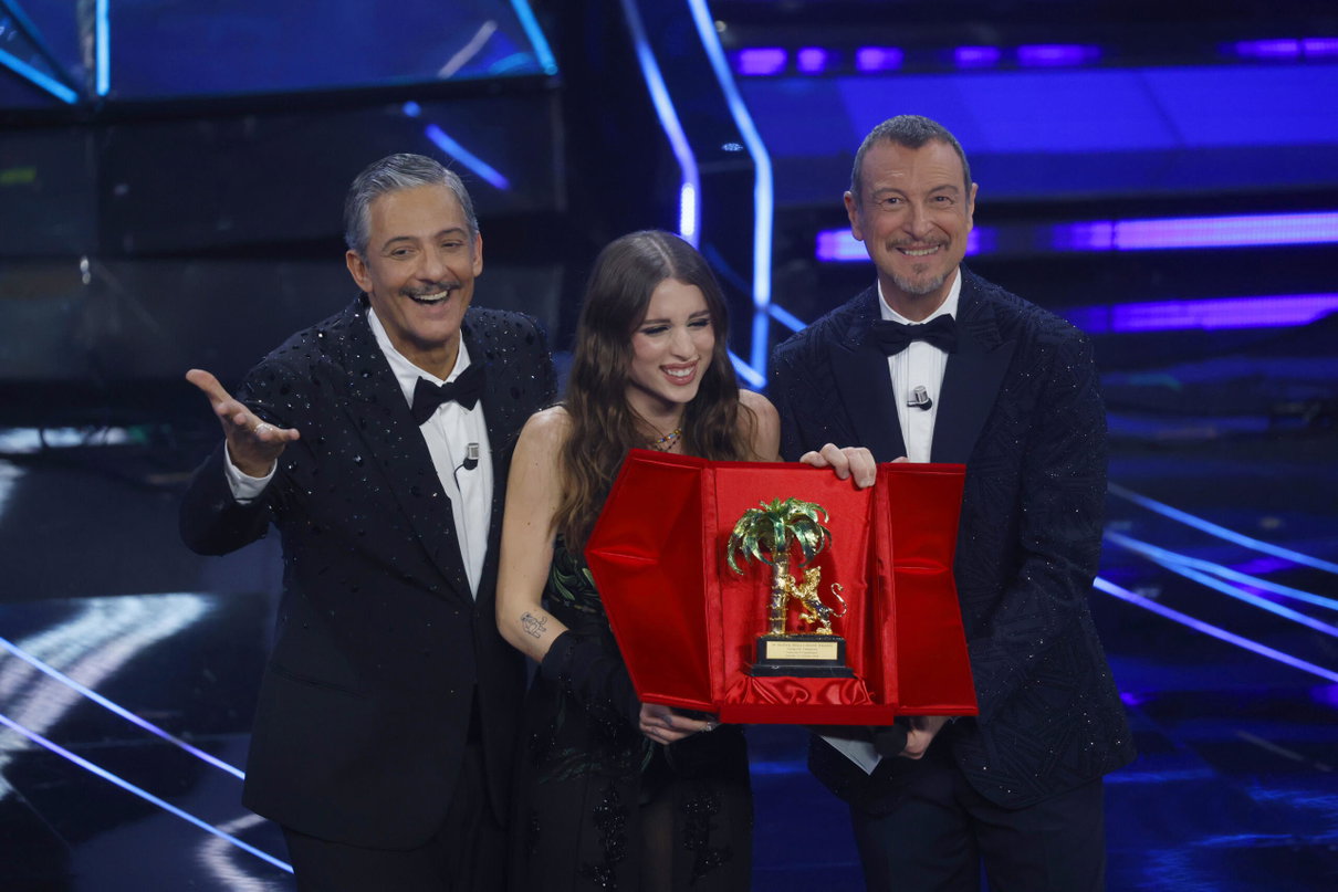 article-post