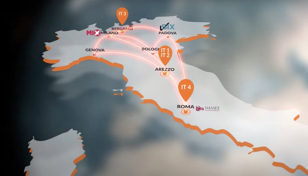 La mappa dei data center di Aruba in Italia article-post