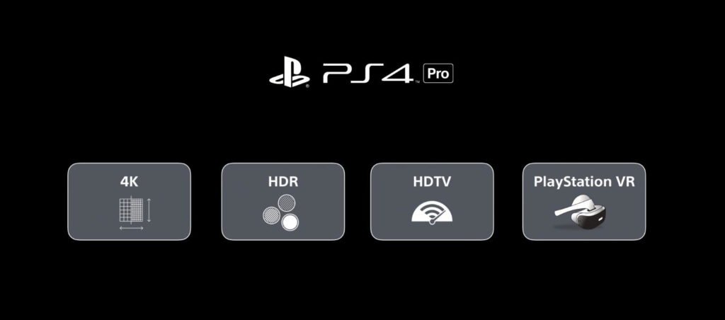 Sony Playstation 4 Pro