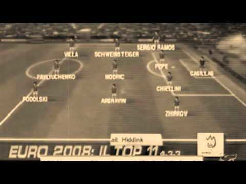 Iniesta il meno dotato di Spagna preview