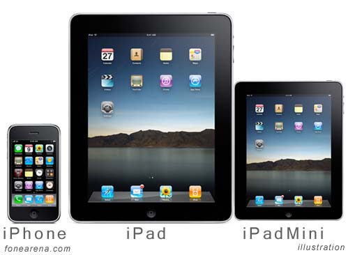iPad e costo del lavoro, tutto mini article-post