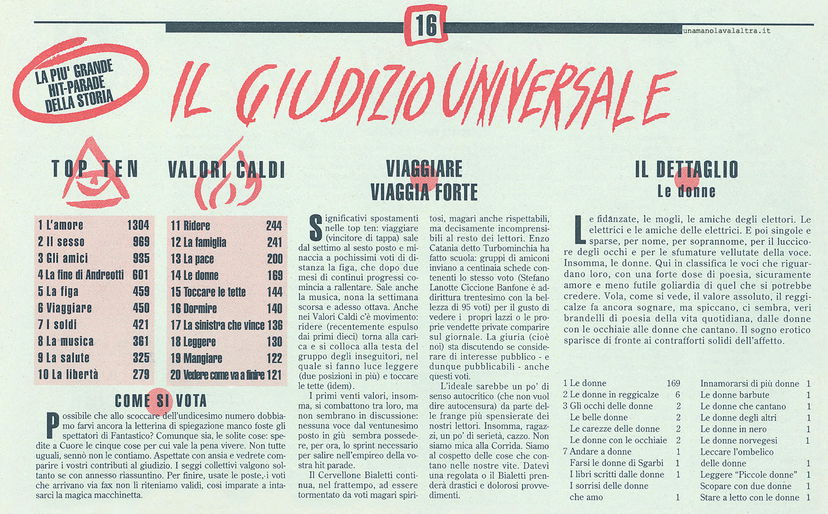 Vedere come va a finire preview