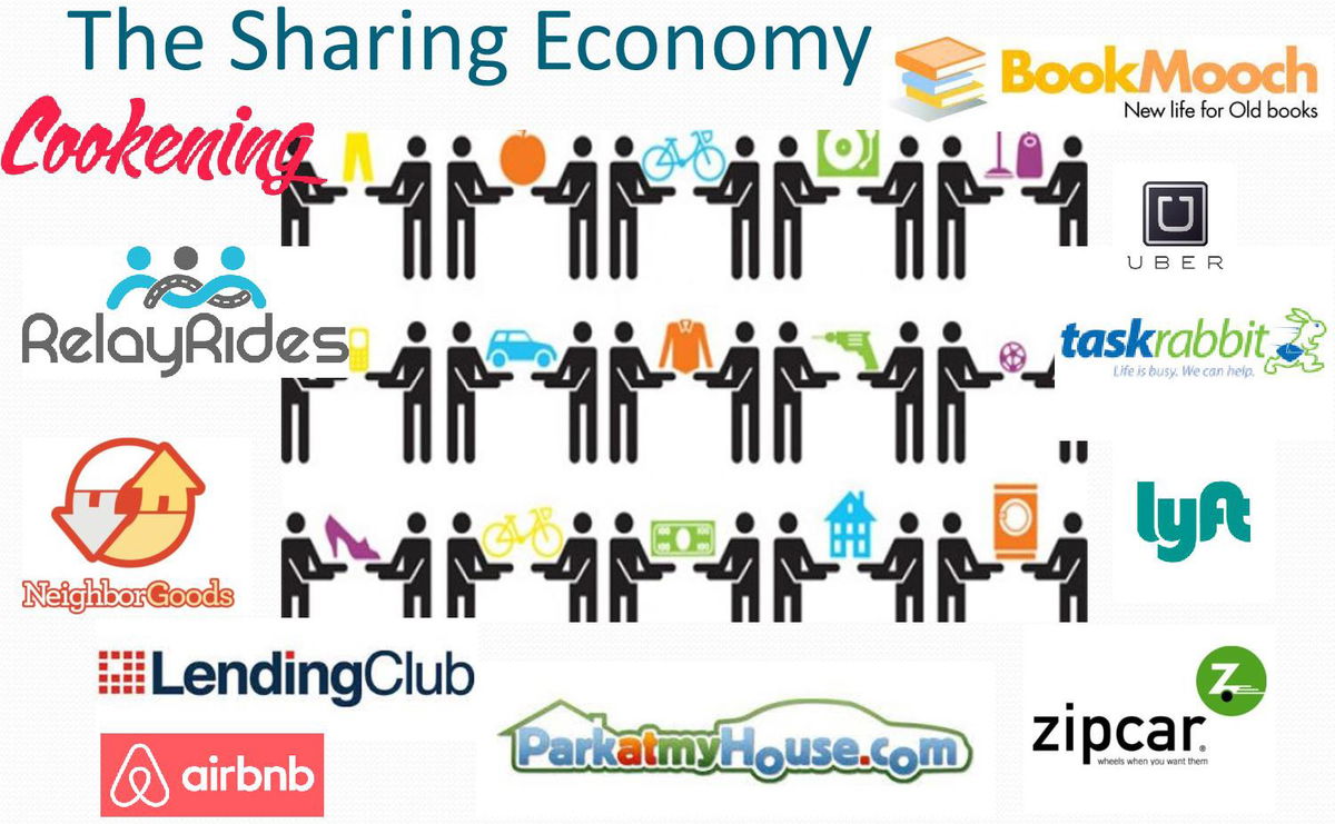 Sharing economy, l’affitto di noi stessi article-post
