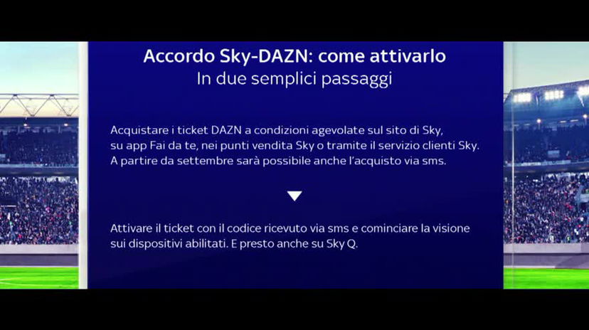 A cosa abbonarsi fra Sky Calcio, DAZN e niente preview