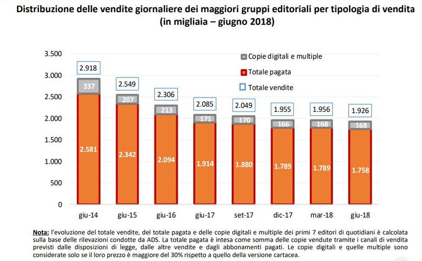 Il mondo dei disinformati preview
