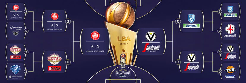 Olimpia Milano-Virtus Bologna, Armani contro Zanetti preview