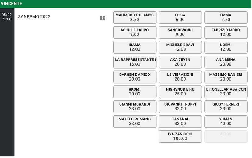 Scommettere su Iva Zanicchi preview