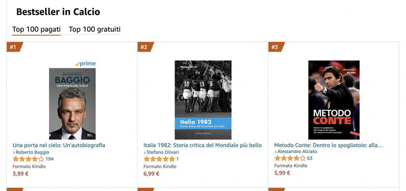Come scalare le classifiche di Amazon preview