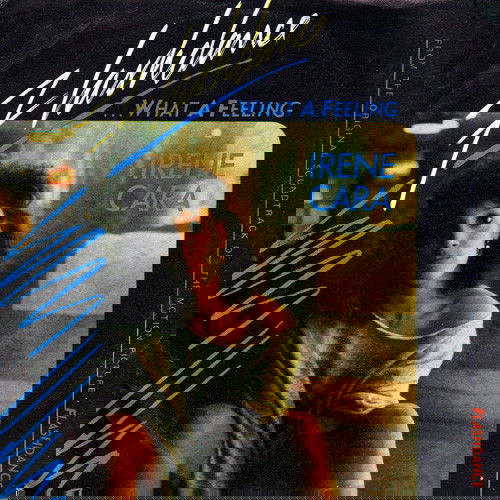 Le canzoni di successo del 1983 preview