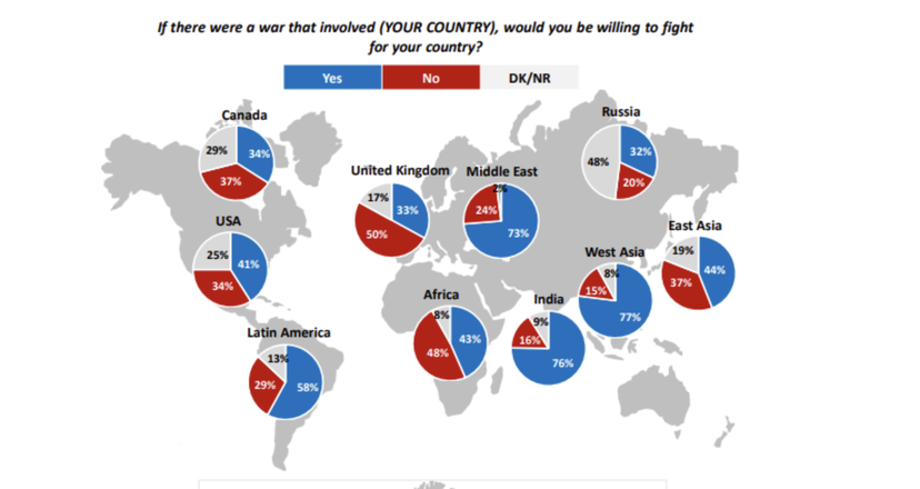 Combattereste per l’Italia? preview