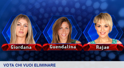 Guendalina Tavassi: il Grande Fratello la sponsorizza o la ostacola? I commenti di Remo Nicolini e Claudia Losito dopo la diretta di lunedì preview