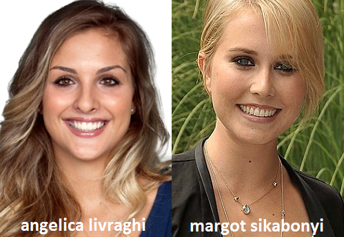 Somiglianza tra Angelica Livraghi e Margot Sikabonyi