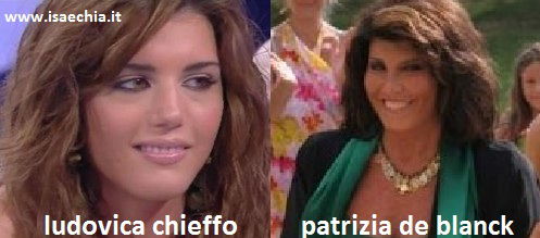 Somiglianza tra Ludovica Chieffo e Patrizia De Blanck
