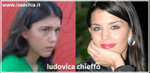 Smacchiavip Ludovica Chieffo Smacchiavip Ludovica Chieffo