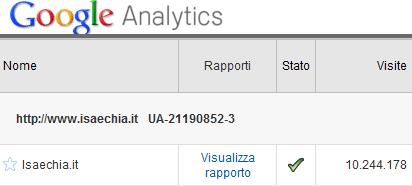 ‘Isaechia.it’: 10 milioni di visite uniche in 9 mesi preview