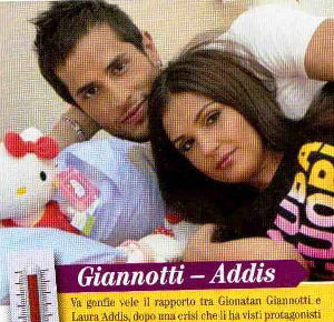 Il termometro delle coppie article-post