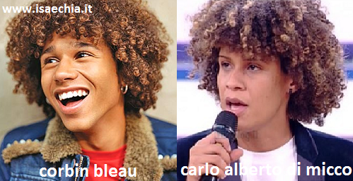 Somiglianza tra Carlo Alberto Di Micco e Corbin Bleau preview