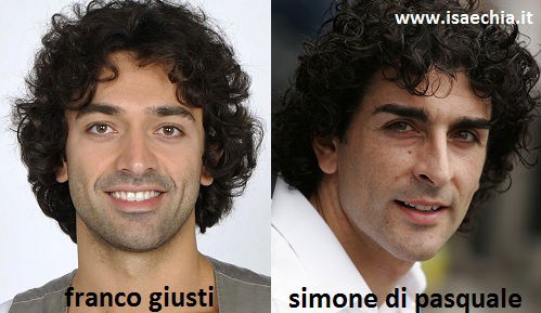Somiglianza tra Franco Giusti e Simone Di Pasquale preview