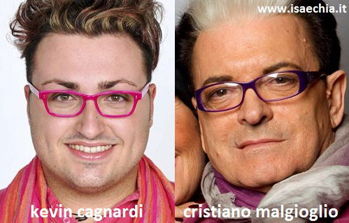 Somiglianza tra Kevin Cagnardi e Cristiano Malgioglio preview