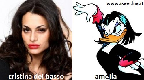Somiglianza tra Cristina Del Basso e Amelia