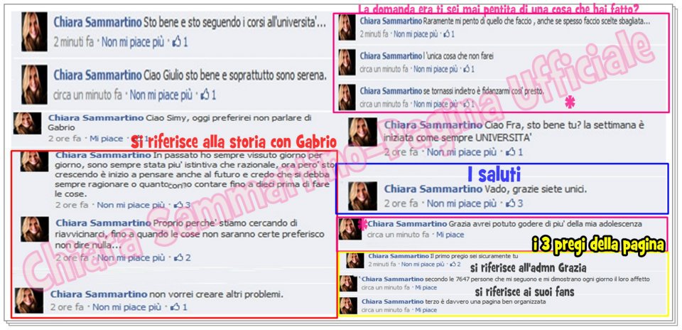 Chiara Sammartino scrive.. article-post