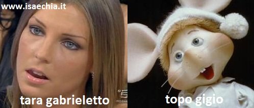 Somiglianza tra Tara Gabrieletto e Topo Gigio