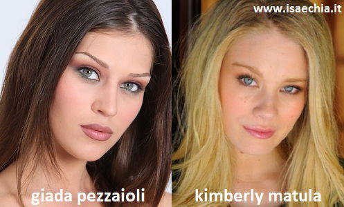 Somiglianza tra Giada Pezzaioli e Kimberly Matula preview