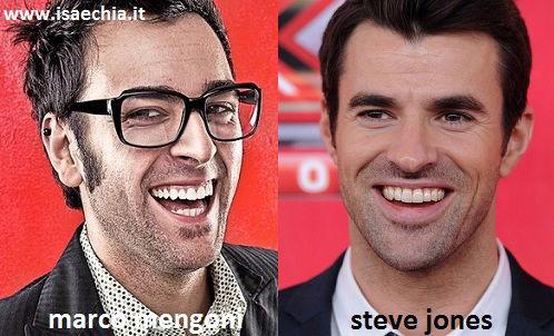 Somiglianza tra Marco Mengoni e Steve Jones