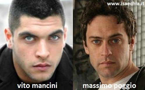 Somiglianza tra Vito Mancini e Massimo Poggio