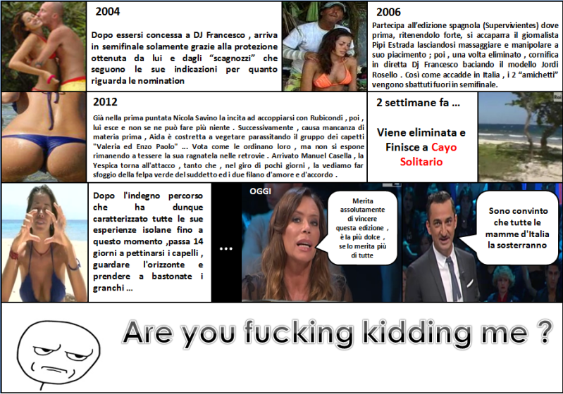 Le perplessità di una blogghina circa una eventuale vittoria di Aida Yespica a ‘L’isola dei famosi’ preview