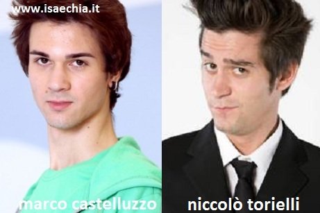 Somiglianza tra Marco Castelluzzo e Niccolò Torielli